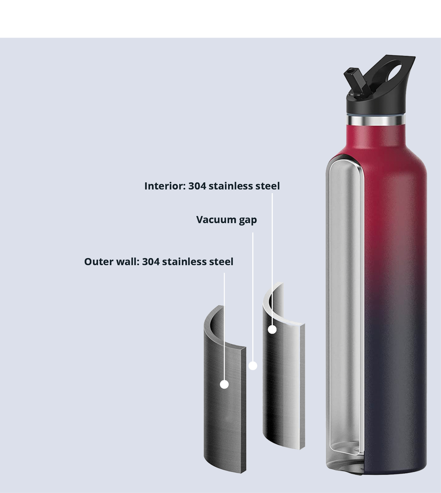 Arslo Stainless Steel Double-wall Insulated Water Bottle
